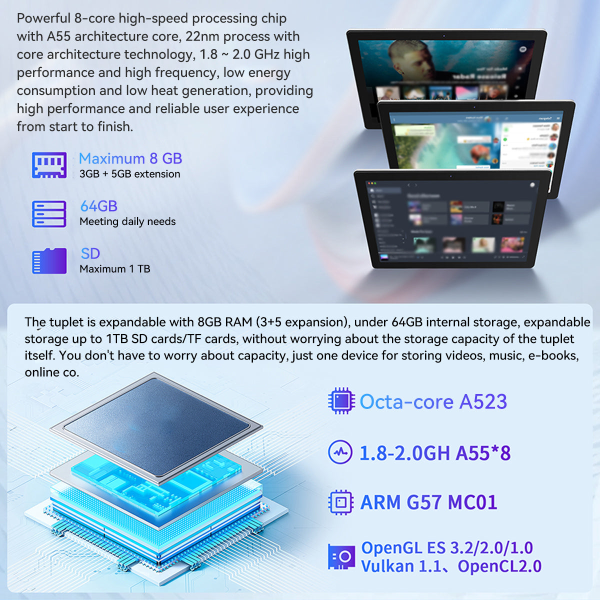 Tablet feature graphic showing 8-core processing, expandable memory, and device mockups.