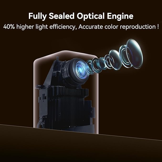 Portable projector optical engine internal lens assembly diagram