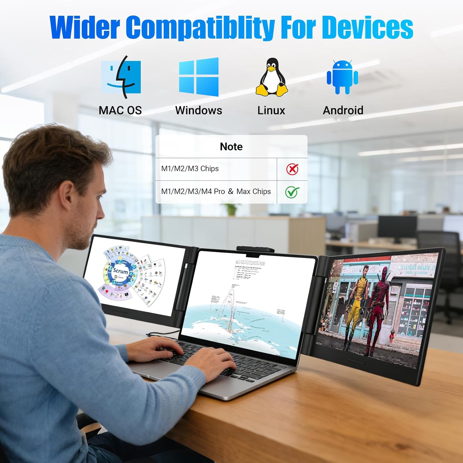 Triple portable monitor extender attached to a laptop with three screens