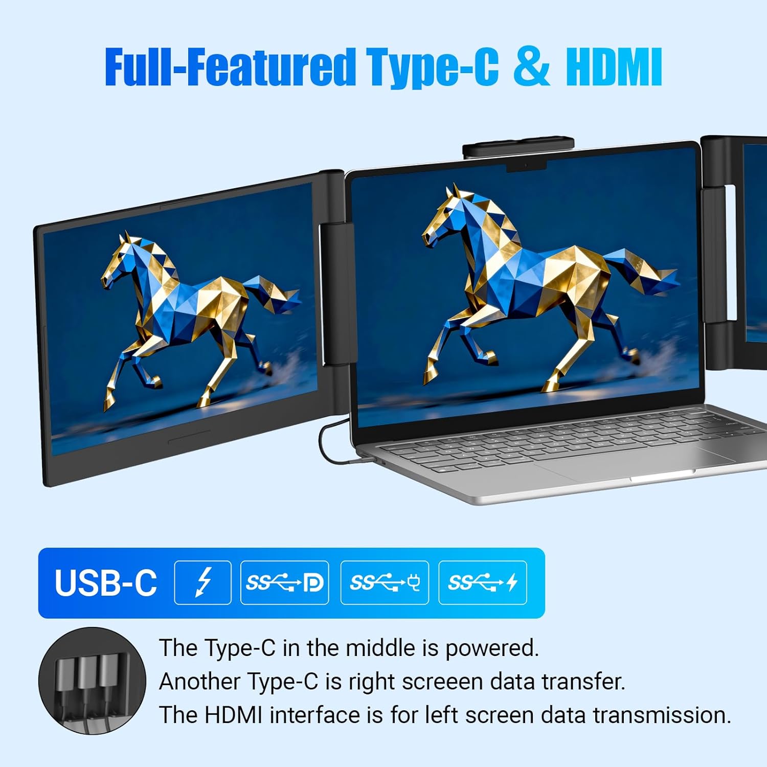 Triple portable monitor extender with Type-C and HDMI ports on the device edge