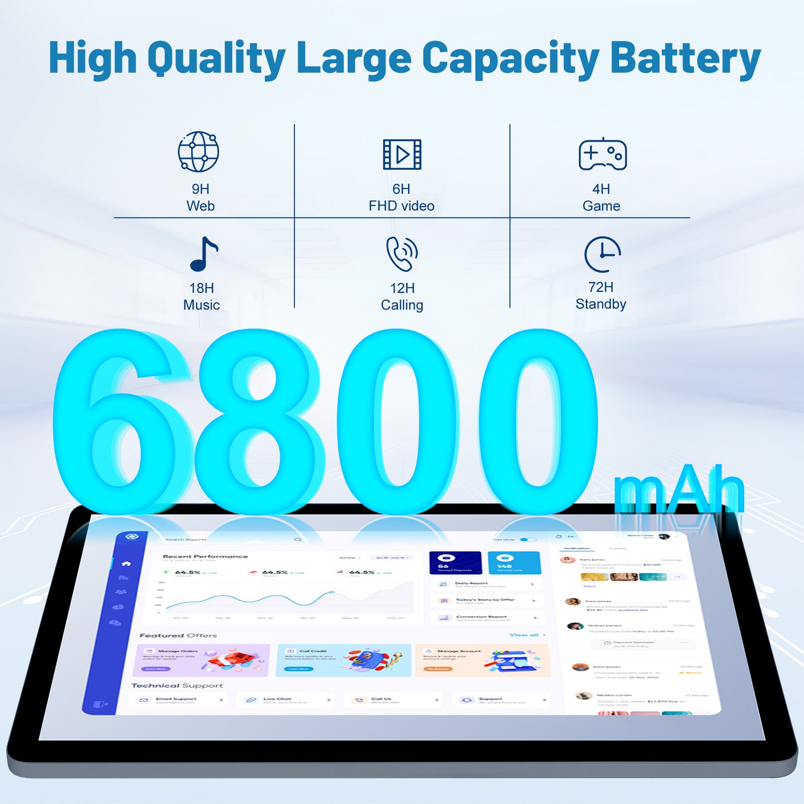 11-inch Android tablet front display with colorful app icons, landscape tablet view