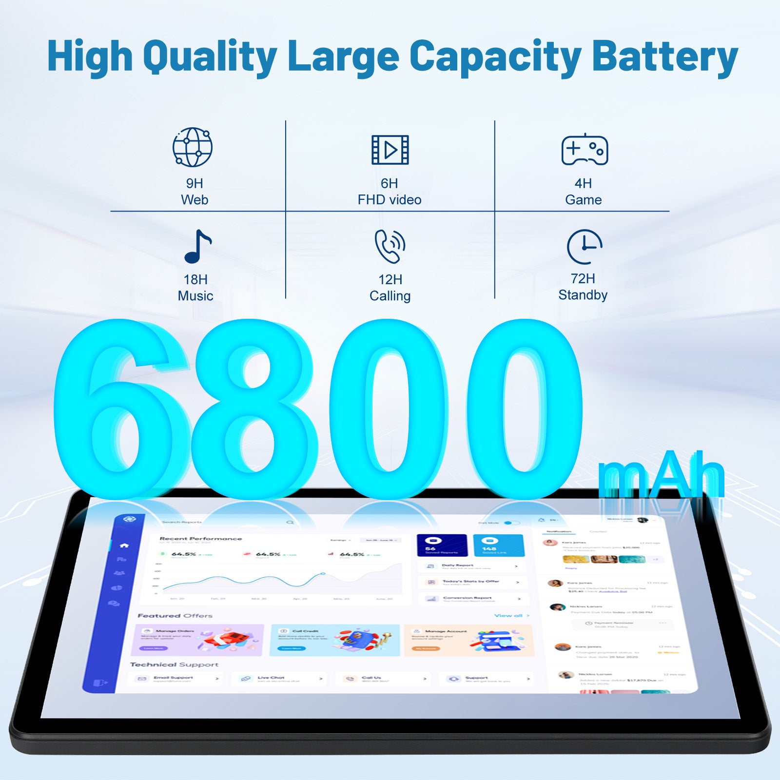 Black Android tablet front visible on large battery graphic
