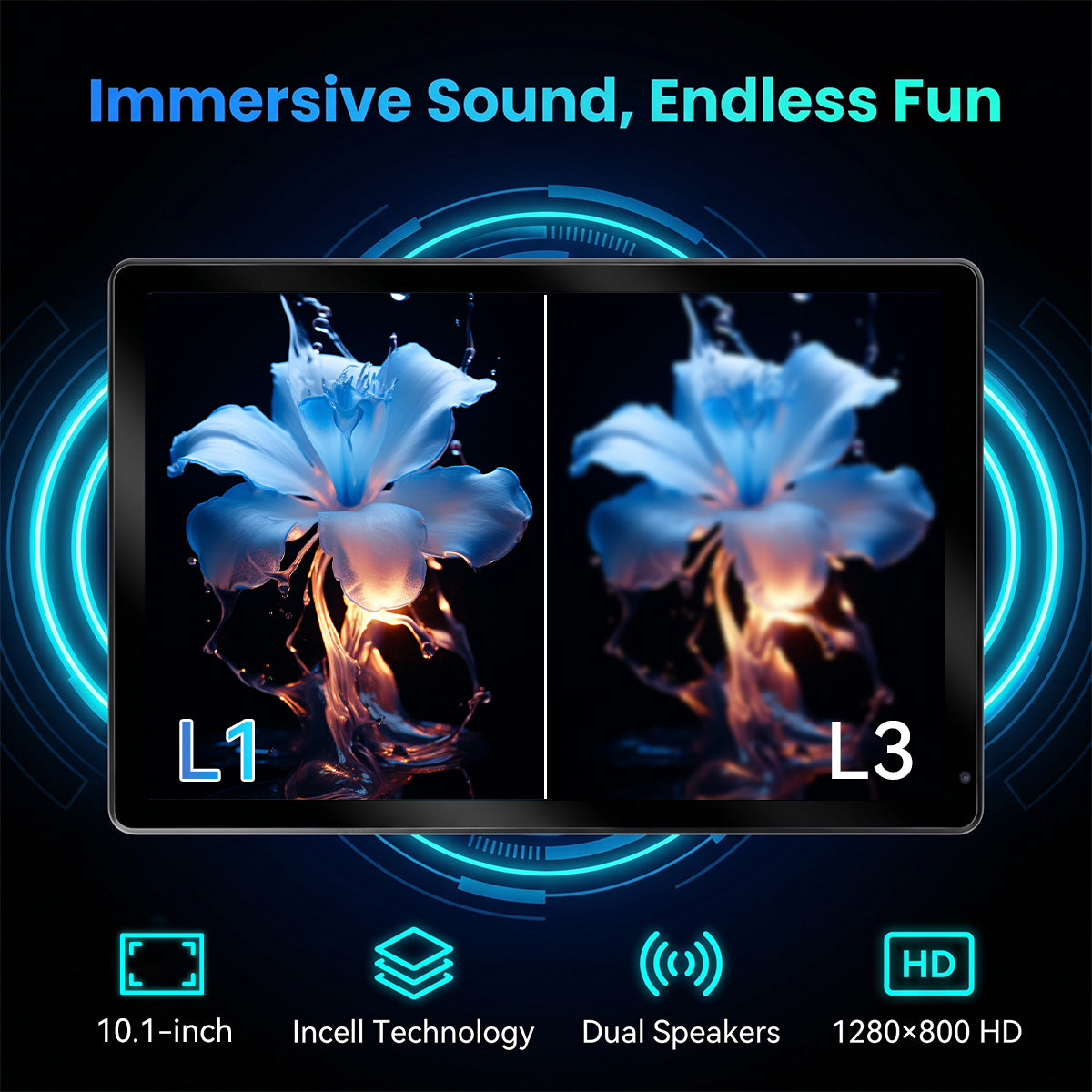 10-inch tablet with dual audio visual display and HD indicator