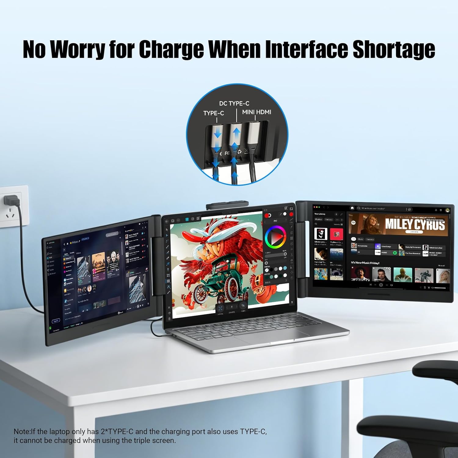 Triple portable monitor extender with multiple input ports along the side