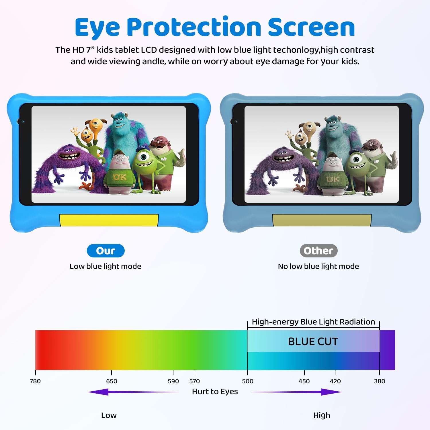 Two blue kids tablets showing eye-protection screen modes, side-by-side in cases