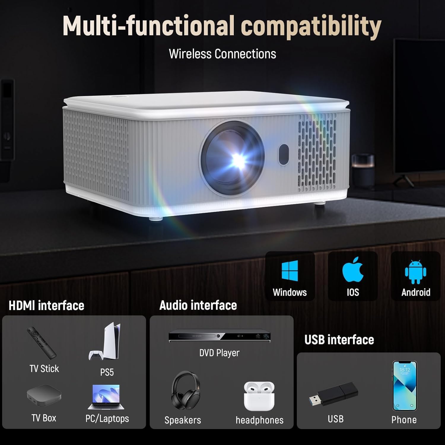 White video projector with front lens and speaker-style grille, ports and device icons shown.