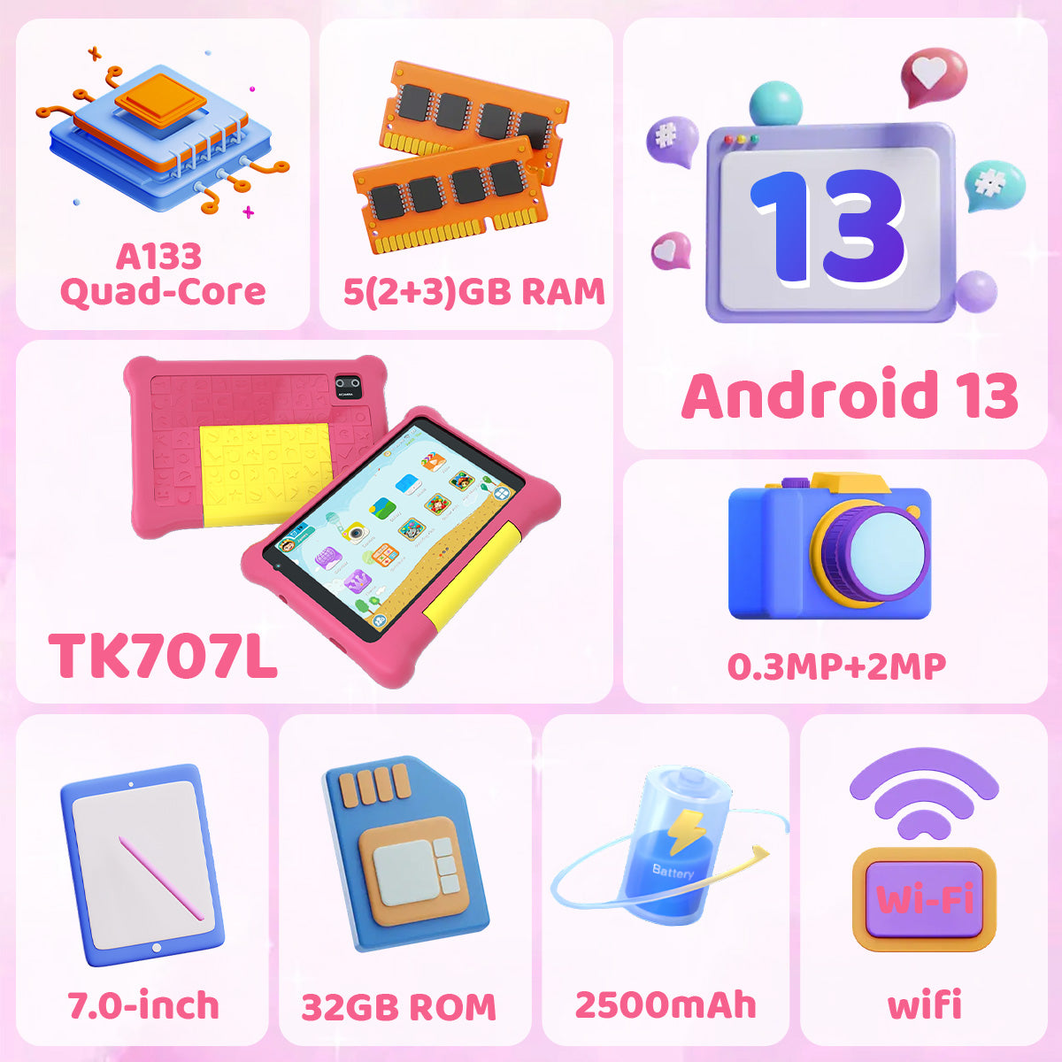 Pink kids tablet with Android 13-style app screen and accessories shown around it