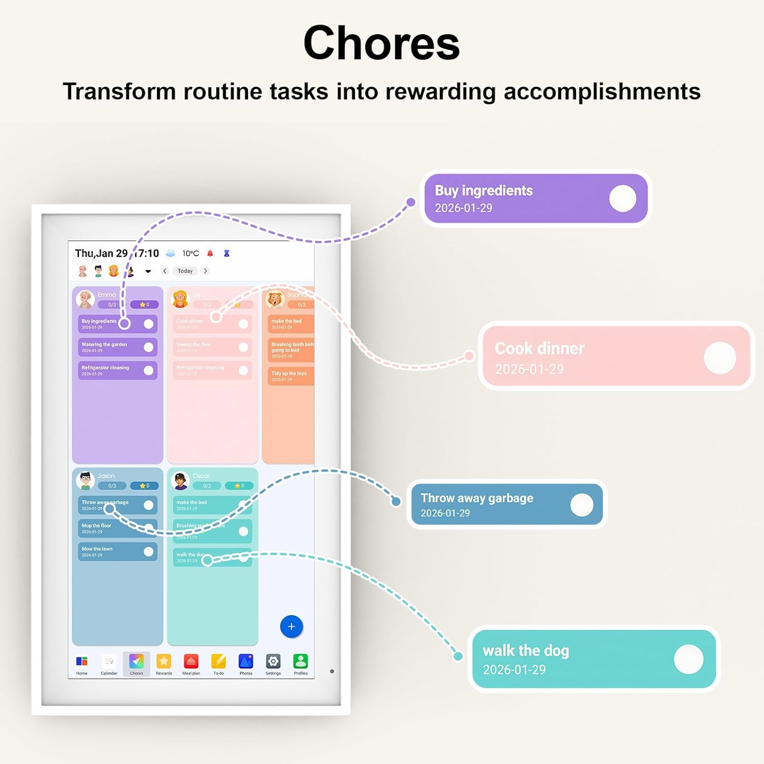 Digital calendar chores view on framed display with connected task bubbles